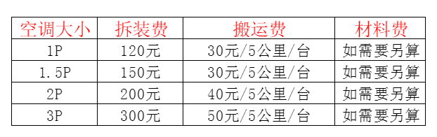 平原空调移机及费用电话在哪里找